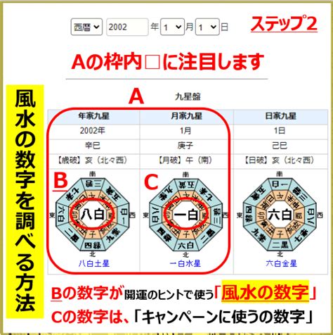 風水数字|風水で運気アップ効果大！最強の数字「五大吉数」その意味・効。